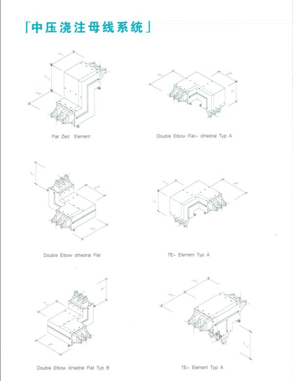 中壓澆注母線系統